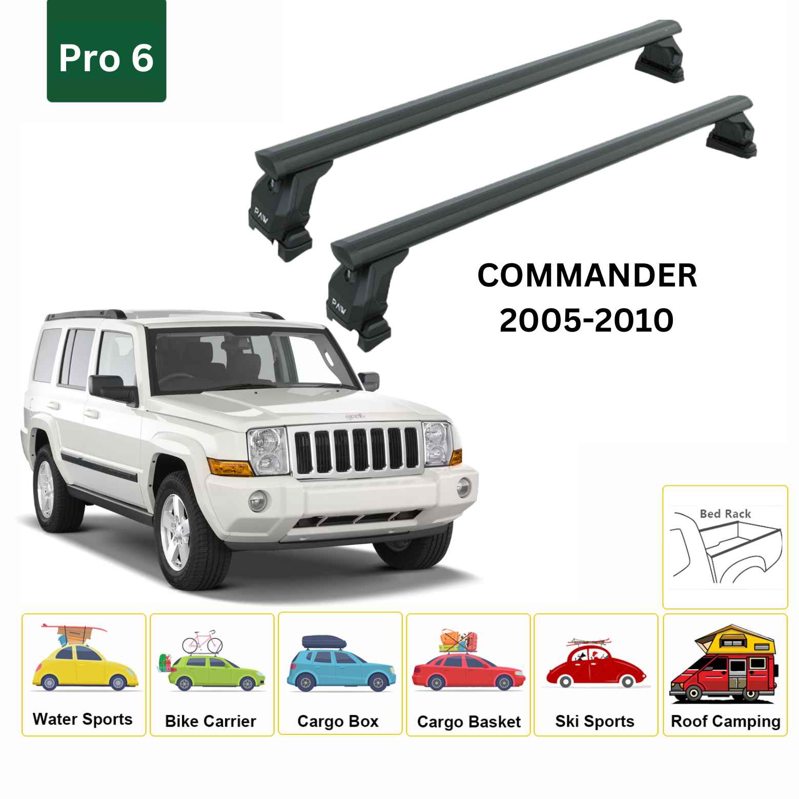 For Jeep Commander XK 2006-2010 Roof Rack Cross Bars Fix Channeled Alu Black