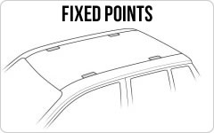 Fix Point