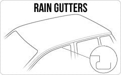 Collection image for: Rain Gutter