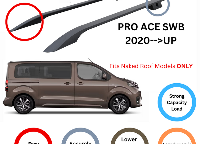 For Toyota ProAce City 2020-Up SWB Roof Side Rails Ultimate Style Alu Black