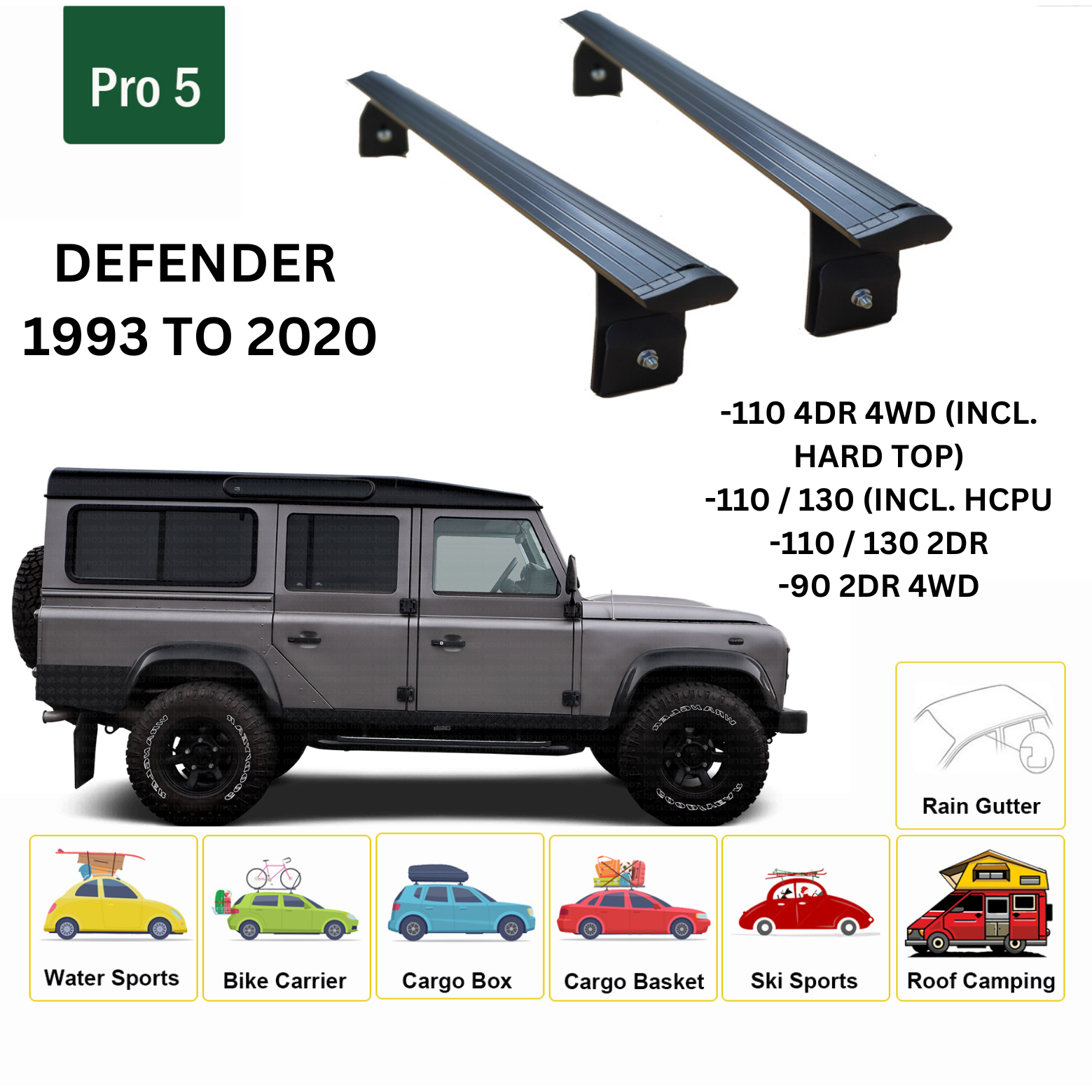 For Land Rover Defender 1993-2020 Roof Rack Cross Bars Rain Gutters Black - 0