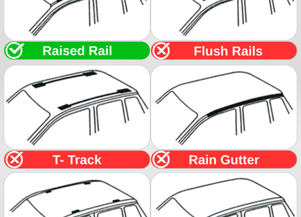 Ford Tourneo Courier (2023-2026) Roof Rack Cross Bars Raised Rail Silver