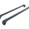 Acura RDX Roof Rack & Cross Bars Black Color 2013-2018
